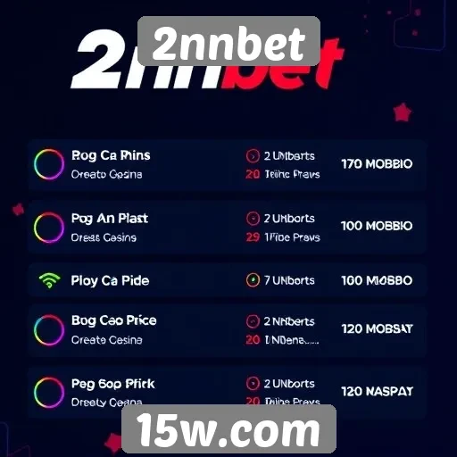 2nnbet oferece novos bônus e promoções para usuários